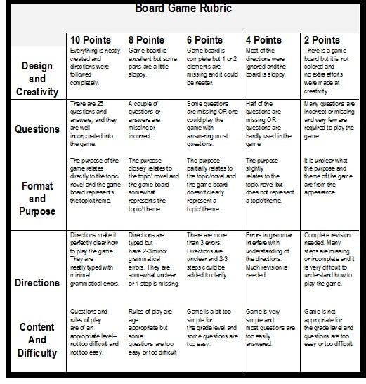 Social Studies Board Game Question Cards